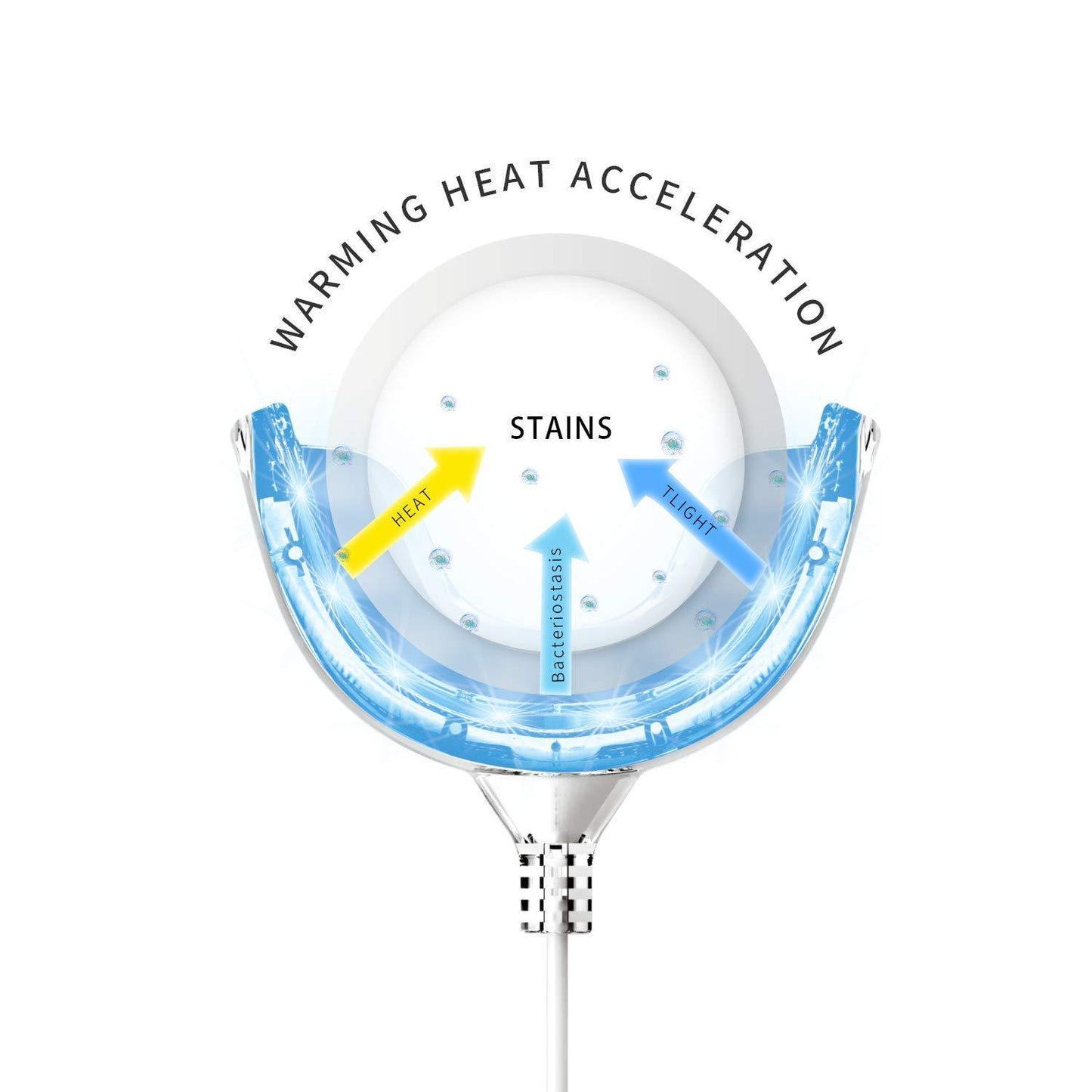 Wire controlled dental tray light